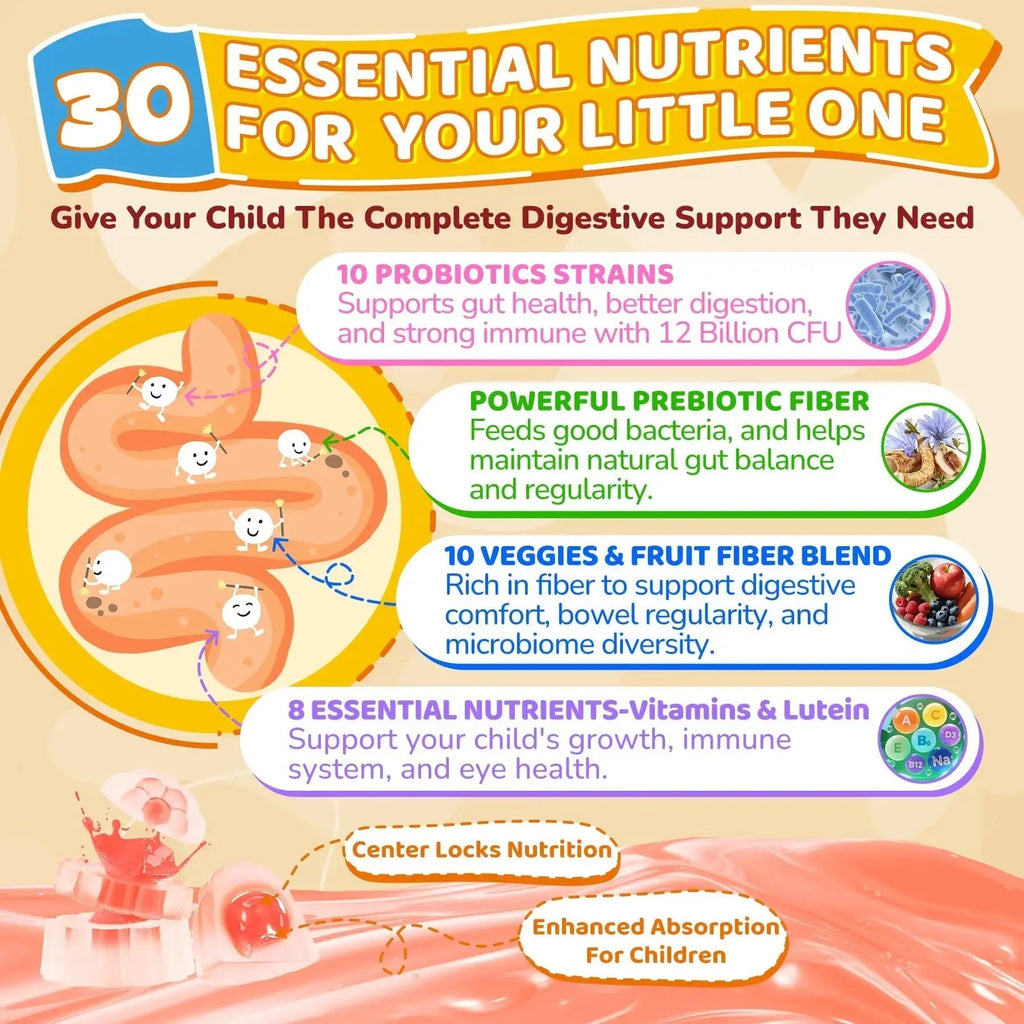 NEVISS Multivitamin for Men & Probiotics for Kids Teen + Veggie & Fruit Fiber Gummies NEVISS Au supplements