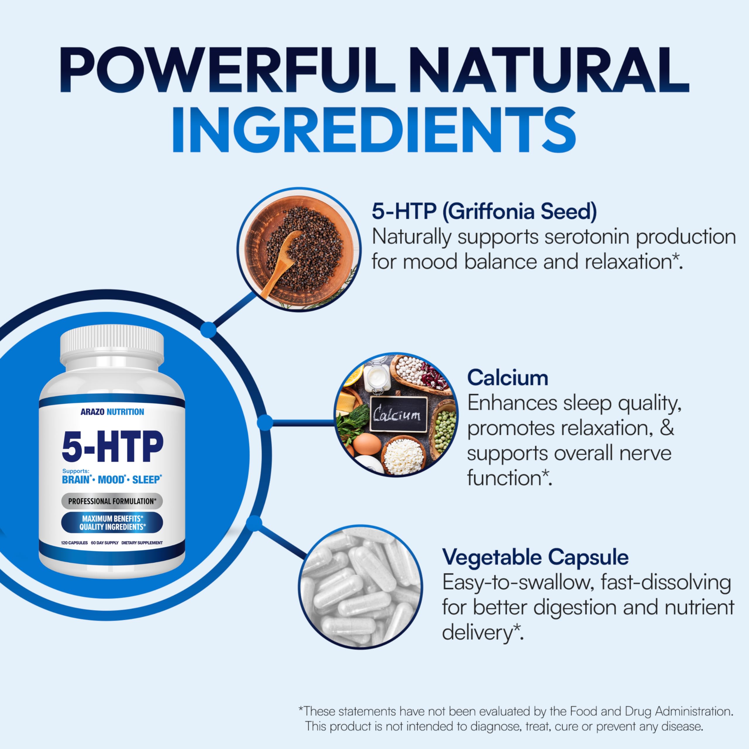 5-HTP 200 MG Per Serving Plus Calcium for Mood, Sleep – Supports Calm and Relaxed Mood – 99% High Purity – 120 Capsules – Arazo Nutrition
