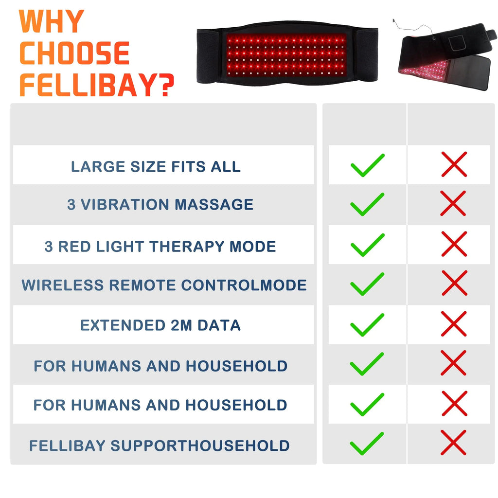 Infrared Red Light Therapy Belt:LED Lamp Vibration Near Body Pain Relief Device Wrap Red Fellibay Au supplements
