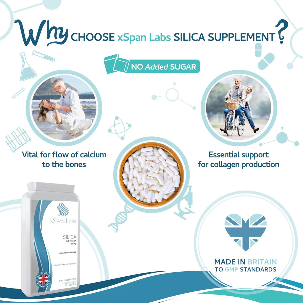 Silica 225mg – 90 Capsules - A Potent Highly Bioavailable Form - Naturally Sourced from Bamboo Extract - One-A-Day Vegan Capsules to Support Healthy Hair, Nails and Skin - Made in The UK Xspan Labs Au supplements