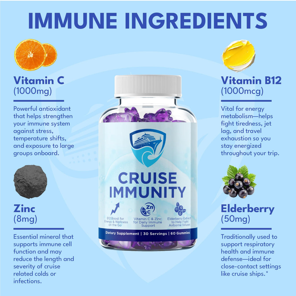 CRUISE IMMUNITY Immune Support Gummies for Cruisers with Vitamin C, B12, Zinc, Elderberry Extract, 60 Gummies, 30 Servings