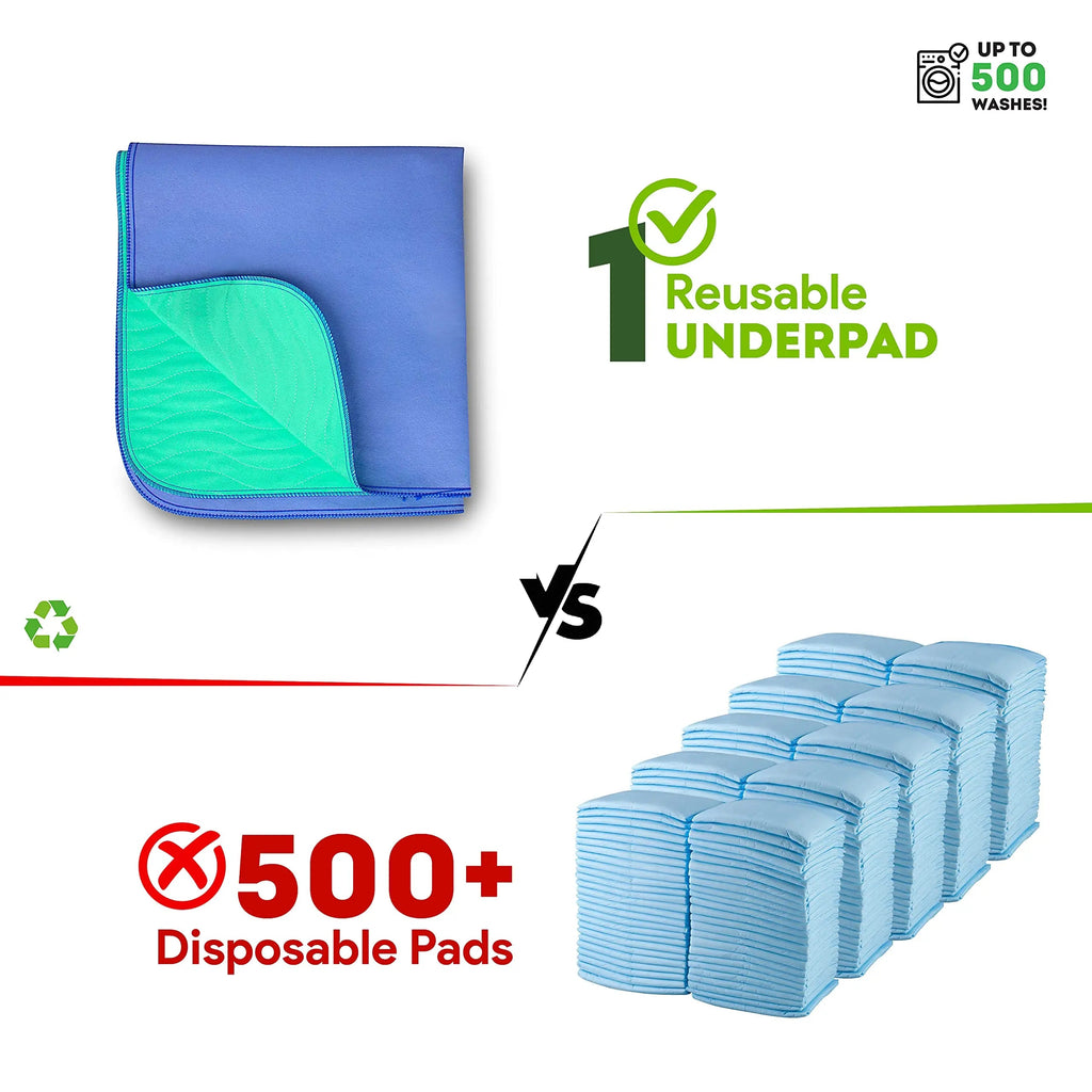 IMPROVIA® Washable Underpads 34" x 36" (Pack of 10) Heavy Absorbenc IMPROVIA Au supplements