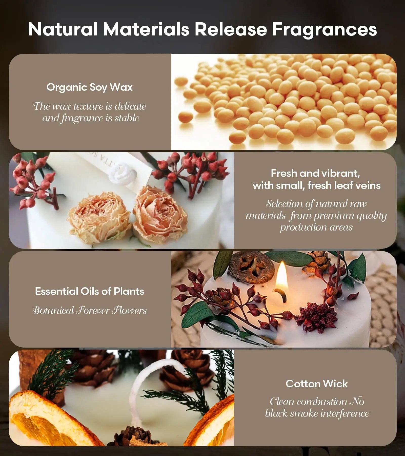 Candles Clearance | Eucalyptus & Orange Aromatherapy Candles | 10 oz Scented Candles Homarom Au supplements