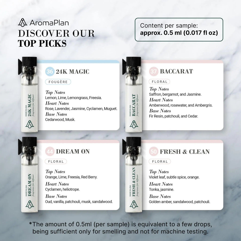 Aromaplan Sample Set, Top Picks Set Collection Exclusively for Smelling, NOT Machine USE AROMAPLAN Au supplements