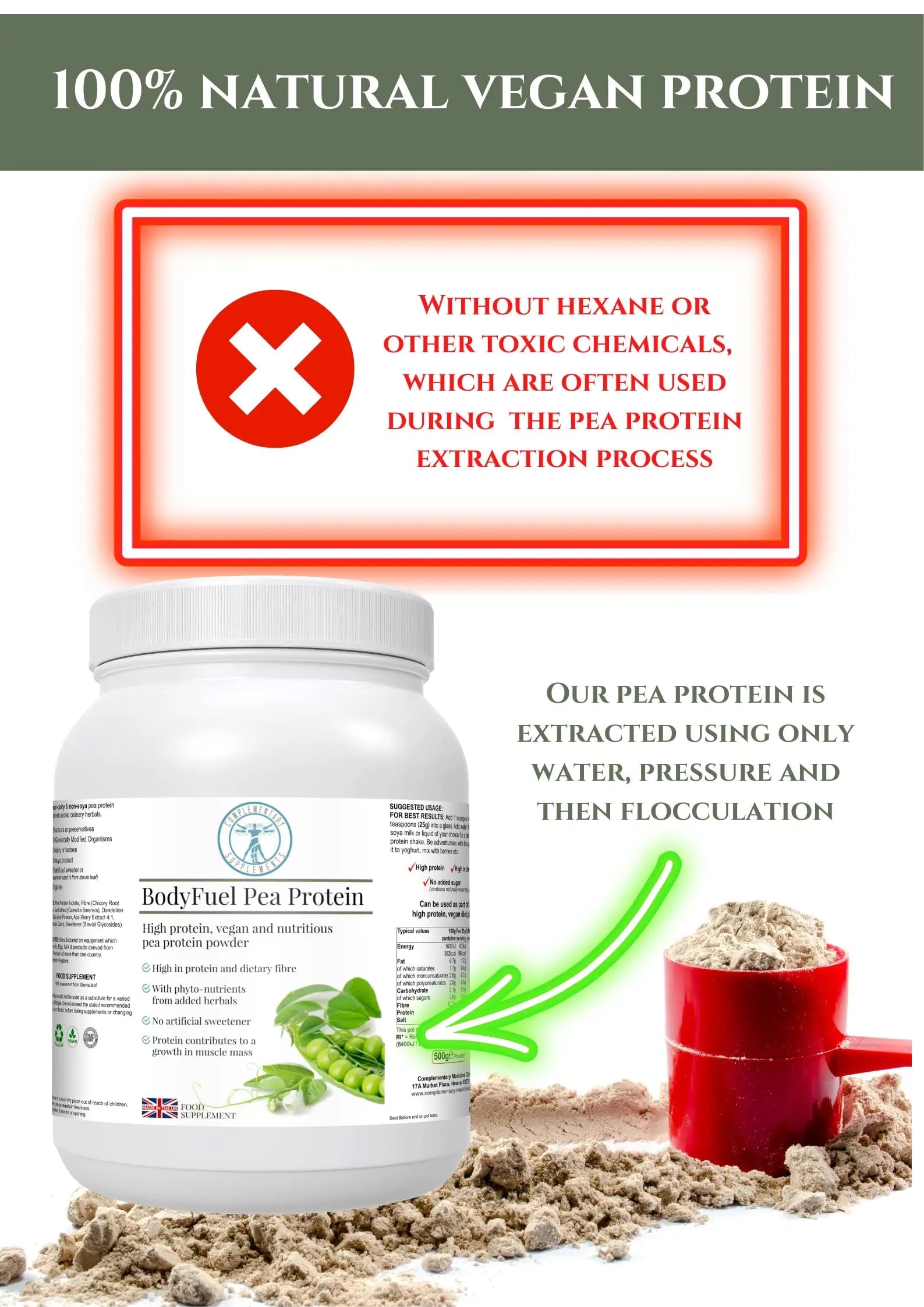 Complementary Supplements - BodyFuel Hypoallergenic Pea Protein Isolate Powder Plus Phytonutrients Complementary Supplements Au supplements