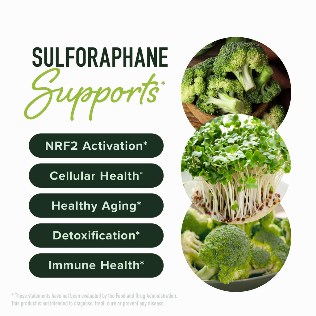 50MG Sulforaphane Supplement from Broccoli Sprouts | NRF2 Activation, Cellular Health & Immune Support | Glucoraphanin, Myrosinase & Antioxidants | Third-Party Tested