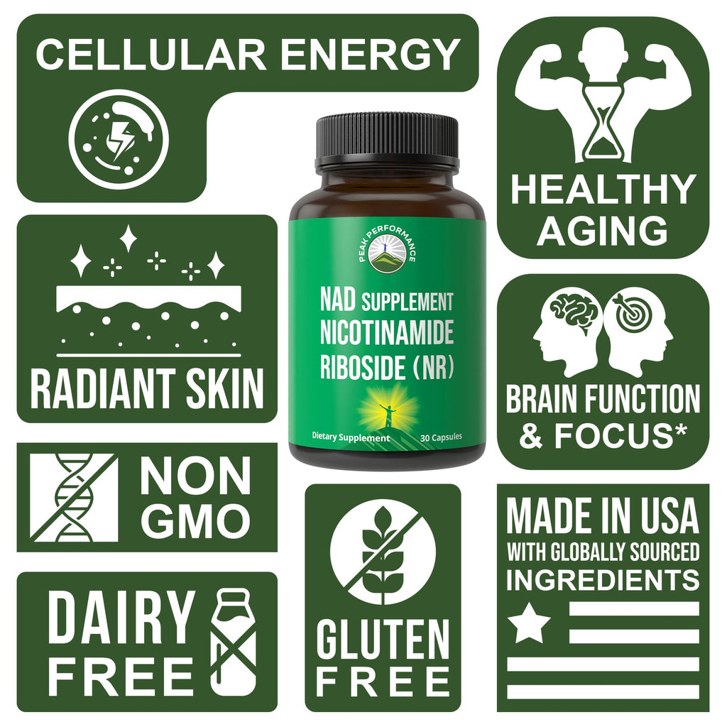 Peak Performance Nicotinamide Riboside NR Supplement Capsule. NMN Alternative NAD Supplement + Niacinamide for NAD+ Levels As We Age. 3rd Party Tested, Non-GMO, Vegan NR Vitamin for Women and Men Peak Performance Au supplements