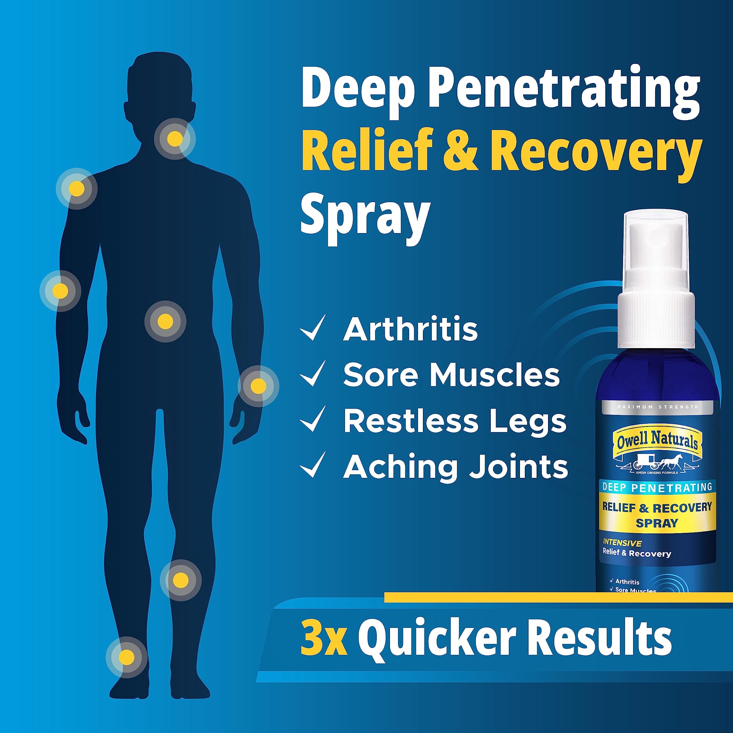 Amish Origins Deep Penetrating Pain Relief Liquid Spray - Fast-Acting, Natural Relief for Muscle Aches, Joint Pain, and Stiffness - 3.5 oz Spray Bottle Amish Origins Au supplements