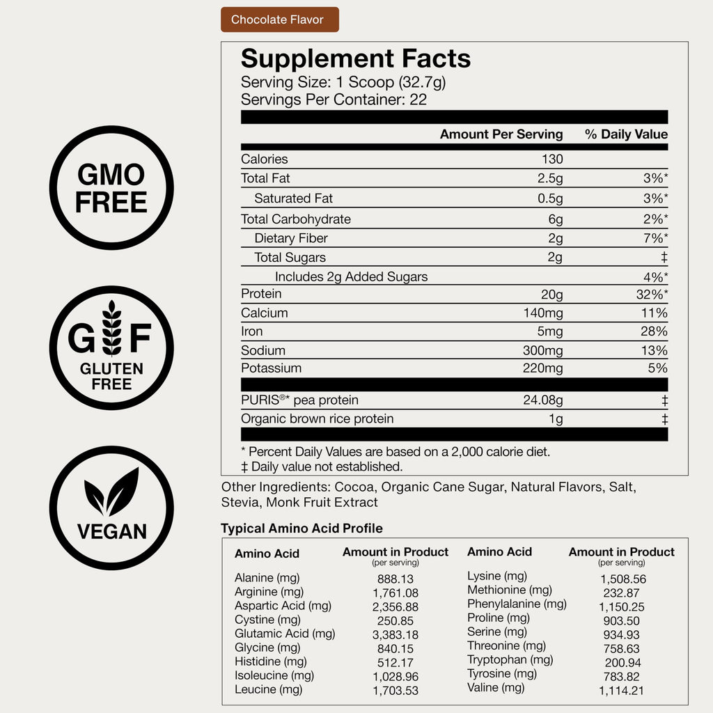 Momentous Vegan Protein Powder - 20 g Plant-Based Protein - NSF Certified for Sport - Gluten-Free - Non-GMO - 22 Servings for Essential Everyday Use - Chocolate
