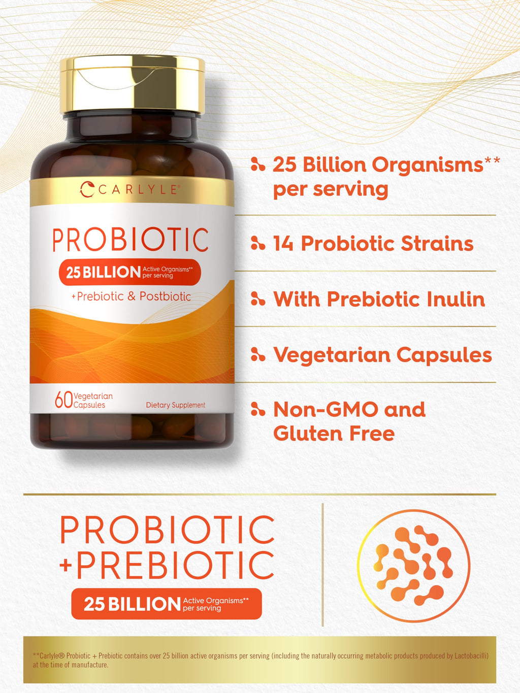 Carlyle Probiotic with Prebiotics & Postbiotics | 25 Billion CFU | 60 Capsules | Supplement for Women & Men | Powder Pills