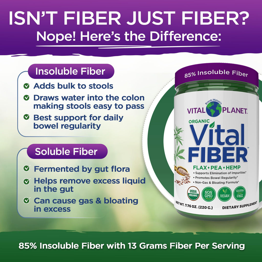 Vital Planet - Vital Fiber Powder, Soluble and Insoluble Fiber Supplement with Flax, Pea and Hemp, Organic Daily Dietary Supplement Supports