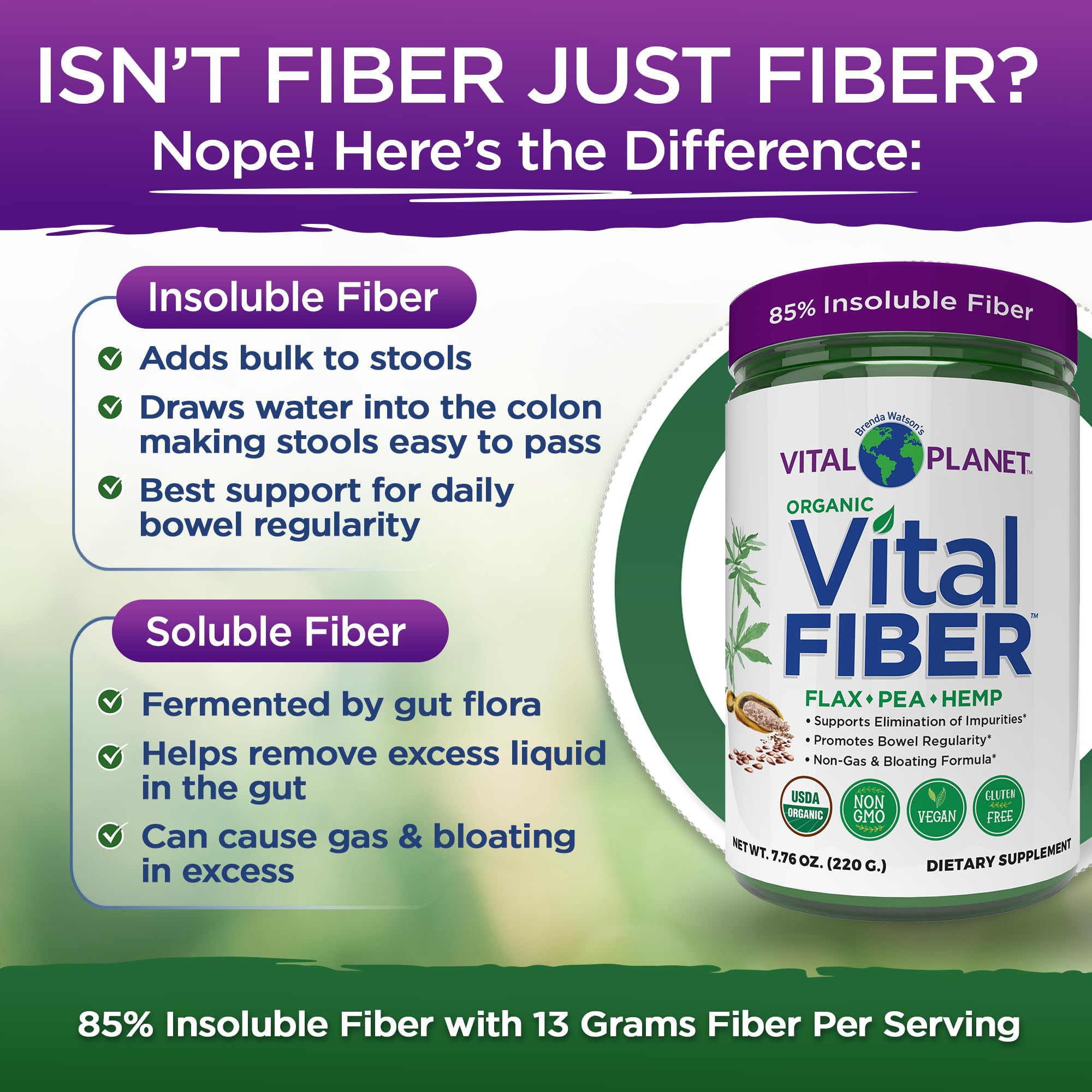 Vital Planet - Vital Fiber Powder, Soluble and Insoluble Fiber Supplement with Flax, Pea and Hemp, Organic Daily Dietary Supplement Supports