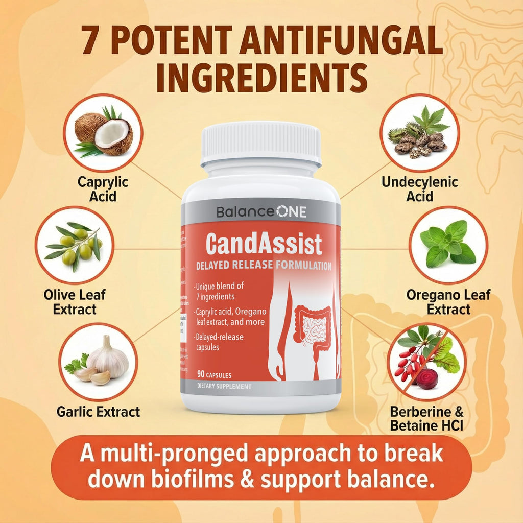 Balance ONE Candida Cleanse & Yeast Support Complex – Caprylic Acid, Undecylenic Acid, Berberine & Oregano Leaf – Gut Flora Balance for Women & Men