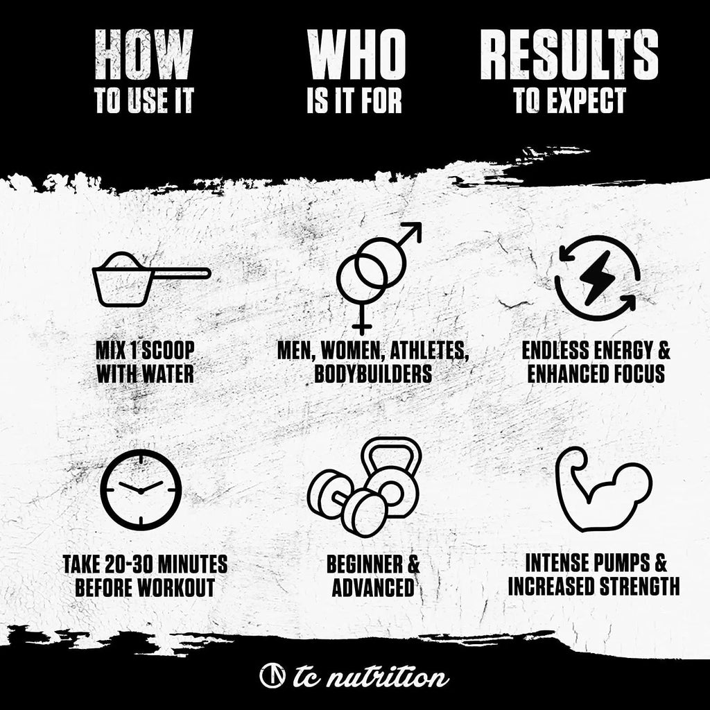Batch 27 Pre Workout Powder - 8g Citrulline, 3.5g Beta Alanine, 2.5g Betaine, 325mg Caffeine TC Nutrition Au supplements