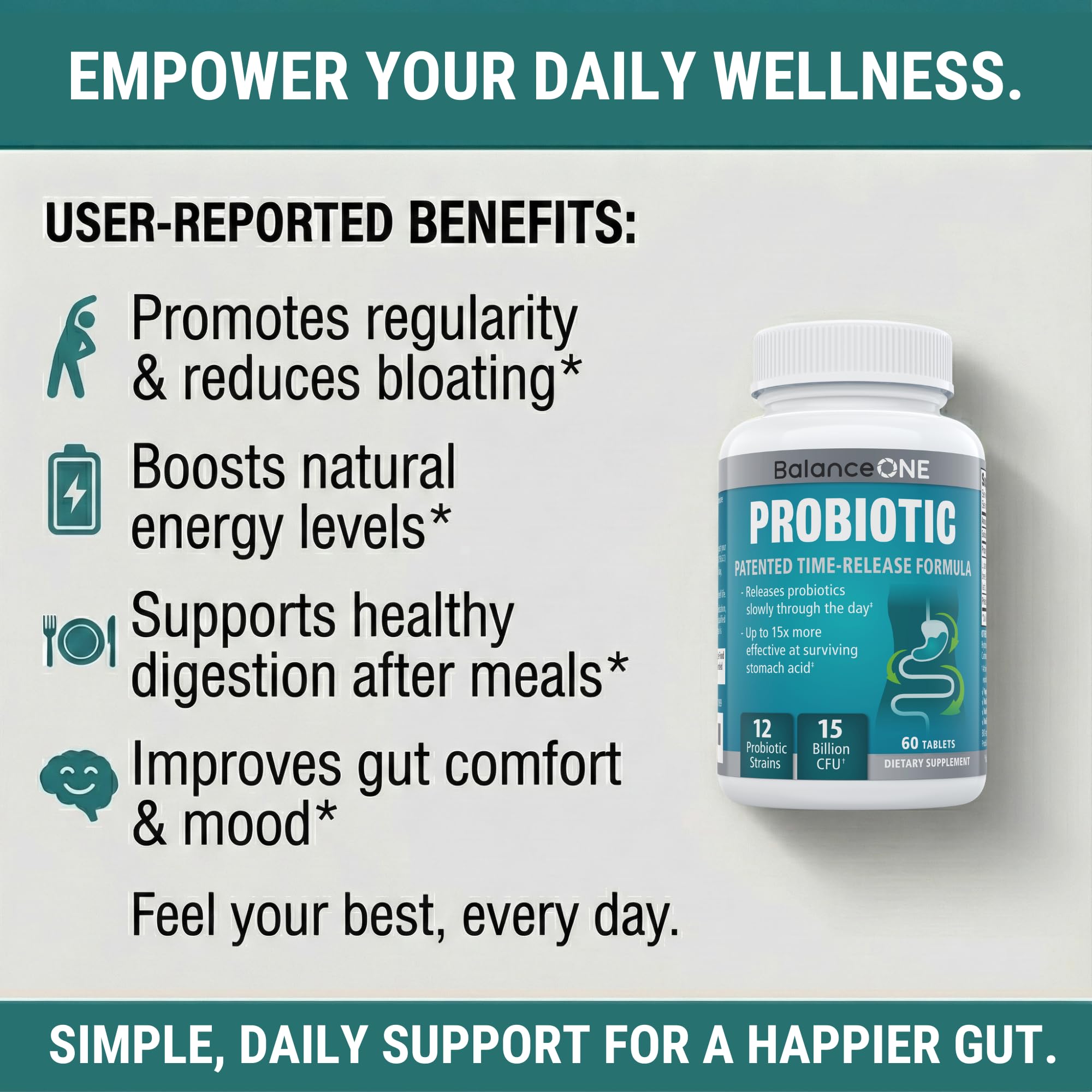 Balance ONE 2-Month Complete Digestive Support Bundle – Intestinal Barrier & Microbiome Kit – Includes 2X RevivaGut Powder & 1x Daily Probiotic (3 Pieces) Balance ONE Au supplements