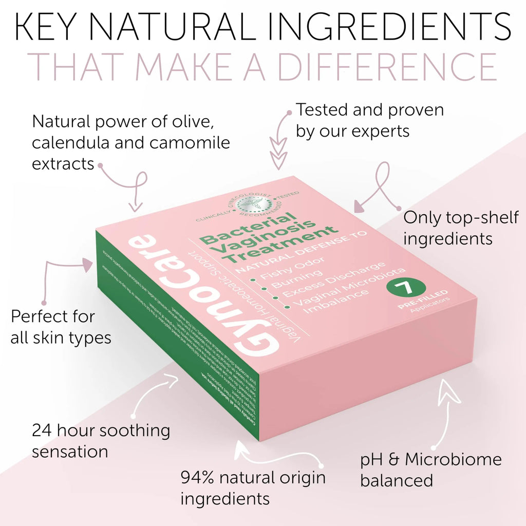 Bacterial Vaginosis Treatment - Natural Vaginal Prefilled Homeopathic Applicators for Odor, Terramed Just Think Comfort Au supplements