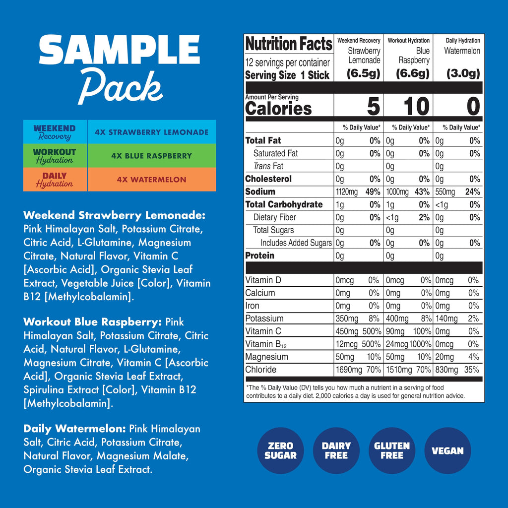 Waterboy Hydration Recovery Variety | 4-9x Electrolyte Powder Packets | Ginger + L-Theanine + L-Glutamine + Vitamins | No Sugar, All Natural, Gluten Free