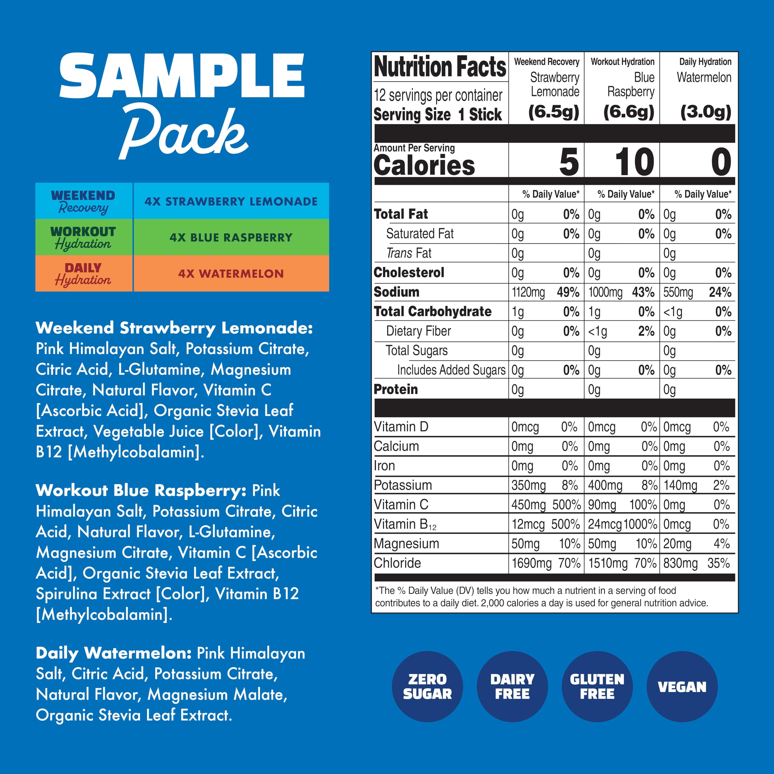 Waterboy Hydration Recovery Variety | 4-9x Electrolyte Powder Packets | Ginger + L-Theanine + L-Glutamine + Vitamins | No Sugar, All Natural, Gluten Free