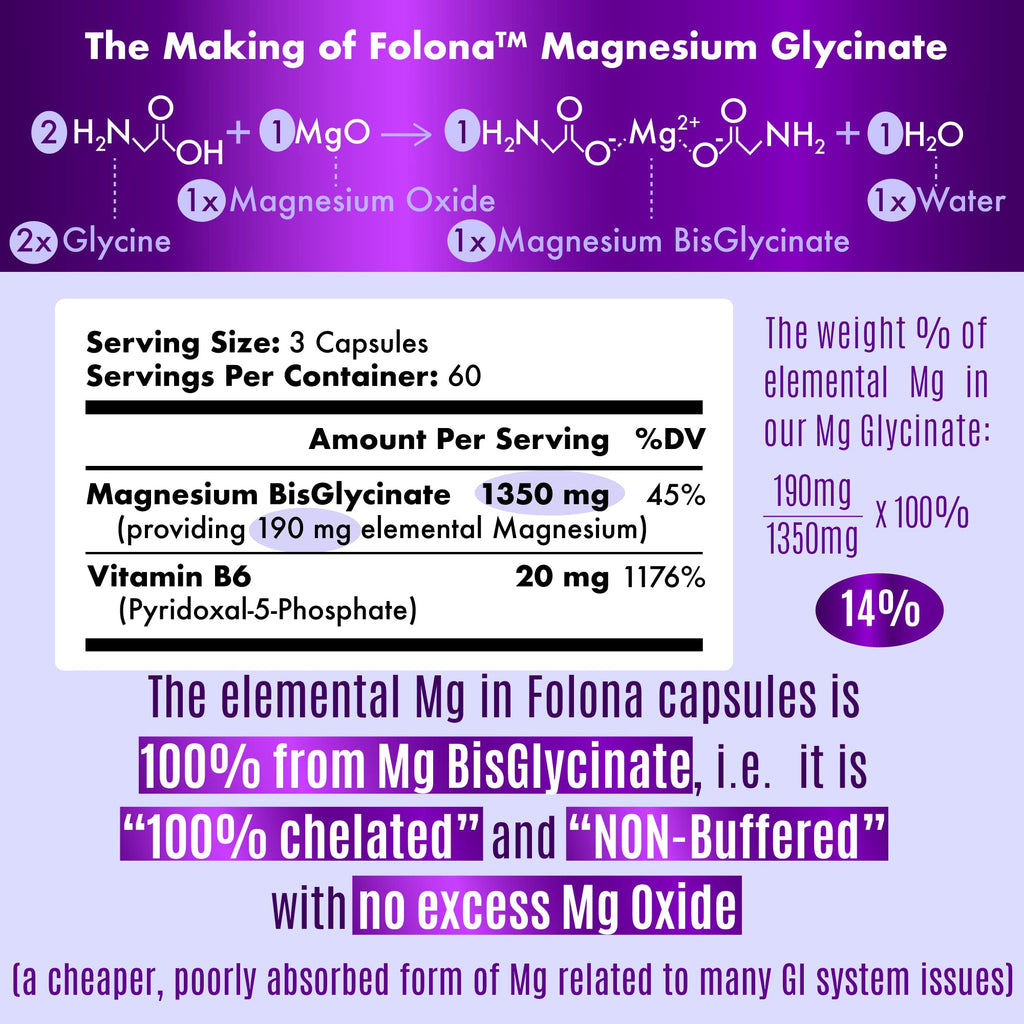 Folona Magnesium Glycinate with Vitamin B6 Research Proven to Enhance Absorption, 1350mg Fully Chelated - Supports Sleep, Stress Relief, Energy, Muscle Cramps - Gluten Free, NonGMO, 180 Vegan Capsules FOLONA Au supplements
