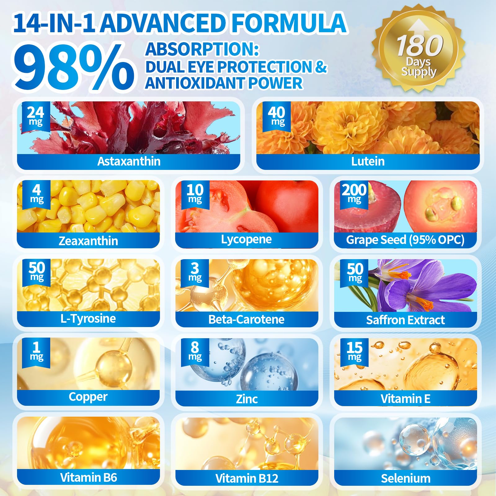 VivoNu 14-in-1 Astaxanthin 24mg & Lutein 40mg with Zeaxanthin Supplements, 6 Month Supply, Fresh Microalgae Source, Gluten Free Non-GMO, Supports Eye