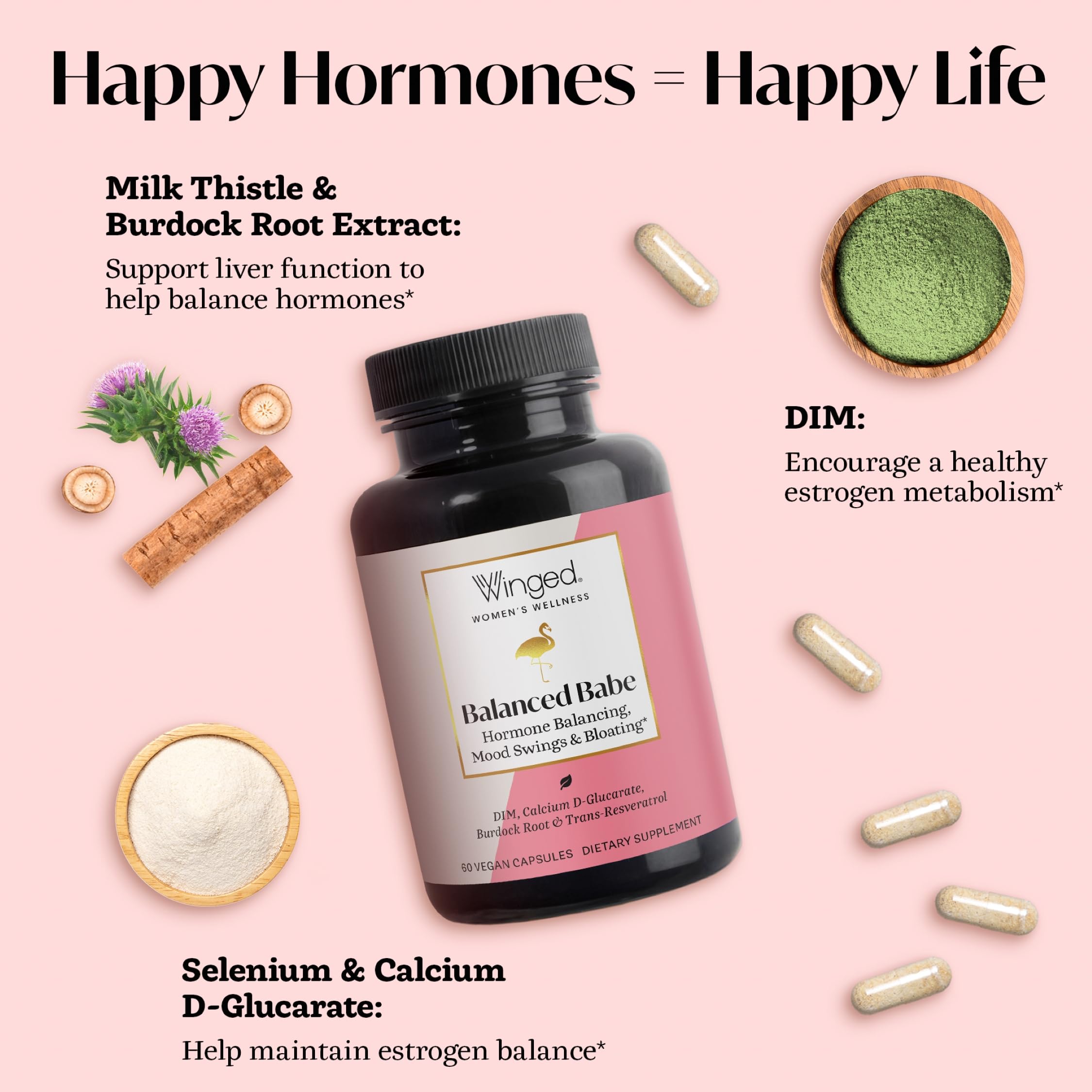 Winged Wellness Balance Babe, Hormone Balance & Estrogen Detox Supplement for Women - 100mg DIM & Calcium D-Glucarate & Milk Thistle for PMS Bloating, Cramps, Mood & Hormonal Acne Support, 60 Capsules Winged Wellness Au supplements