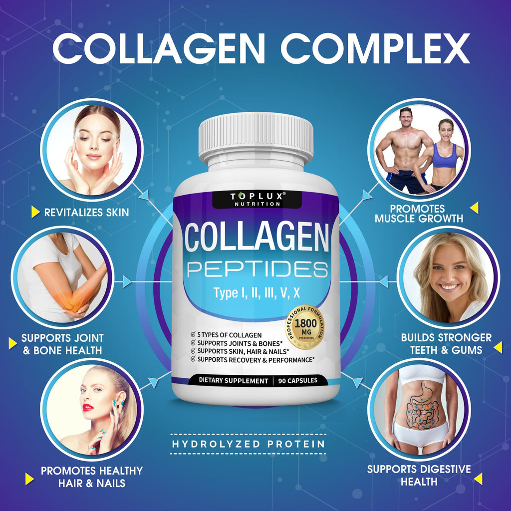 Toplux Multi Collagen Peptides Pills 1800 Mg Complex - Type I, II, III, V, X Premium Collagen Complex for Better Skin & Hair, Strong Joint, Hydrolyzed Protein