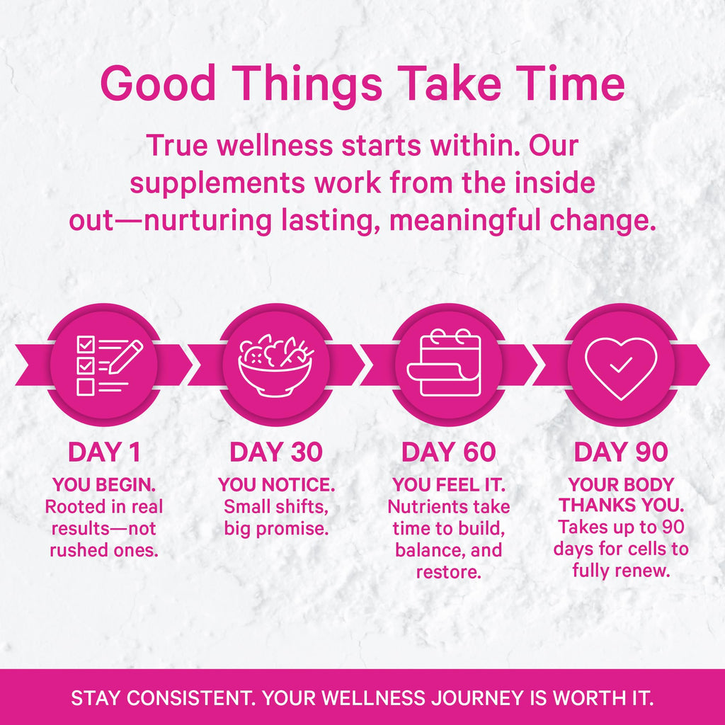 Pink Stork Myo-Inositol & D-Chiro Inositol: 3.6:1 Blend to Support Fertility, Hormone Balance for Women - Ovarian Function, Ovulation, Conception, and Period Support Supplement - 60 Capsules Pink Stork Au supplements
