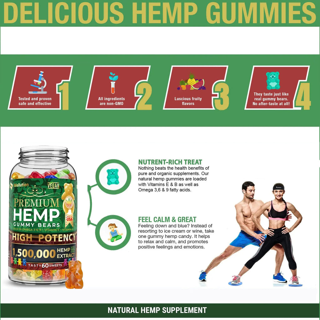 Wellution Hemp Gummies 1,500,000 XXL High Potency - Fruity Gummy Bear with Hemp Oil Wellution Au supplements