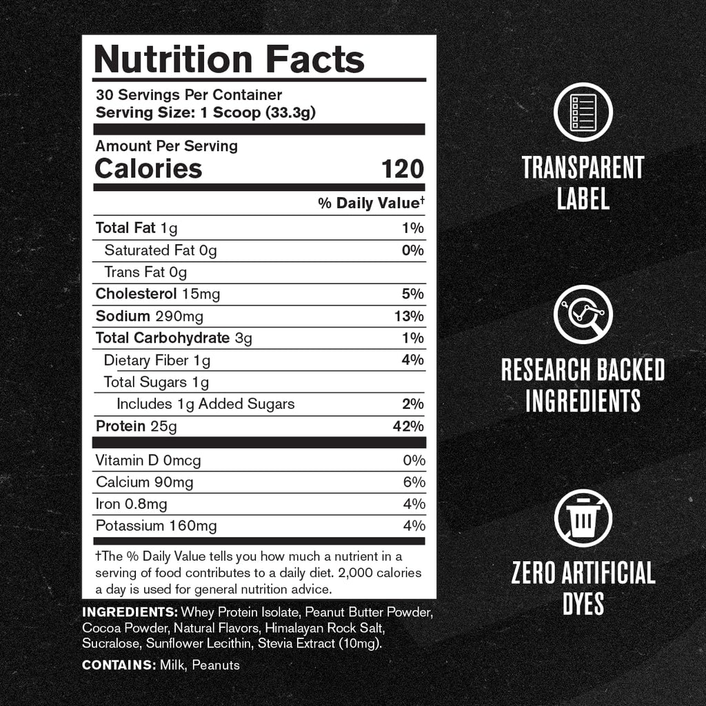 Jacked Factory Authentic ISO Grass Fed Whey Protein Isolate Powder - Low Carb, Non-GMO Muscle Building Protein w/No Fillers, Post Workout Recovery, Chocolate Peanut Butter - 25 Servings