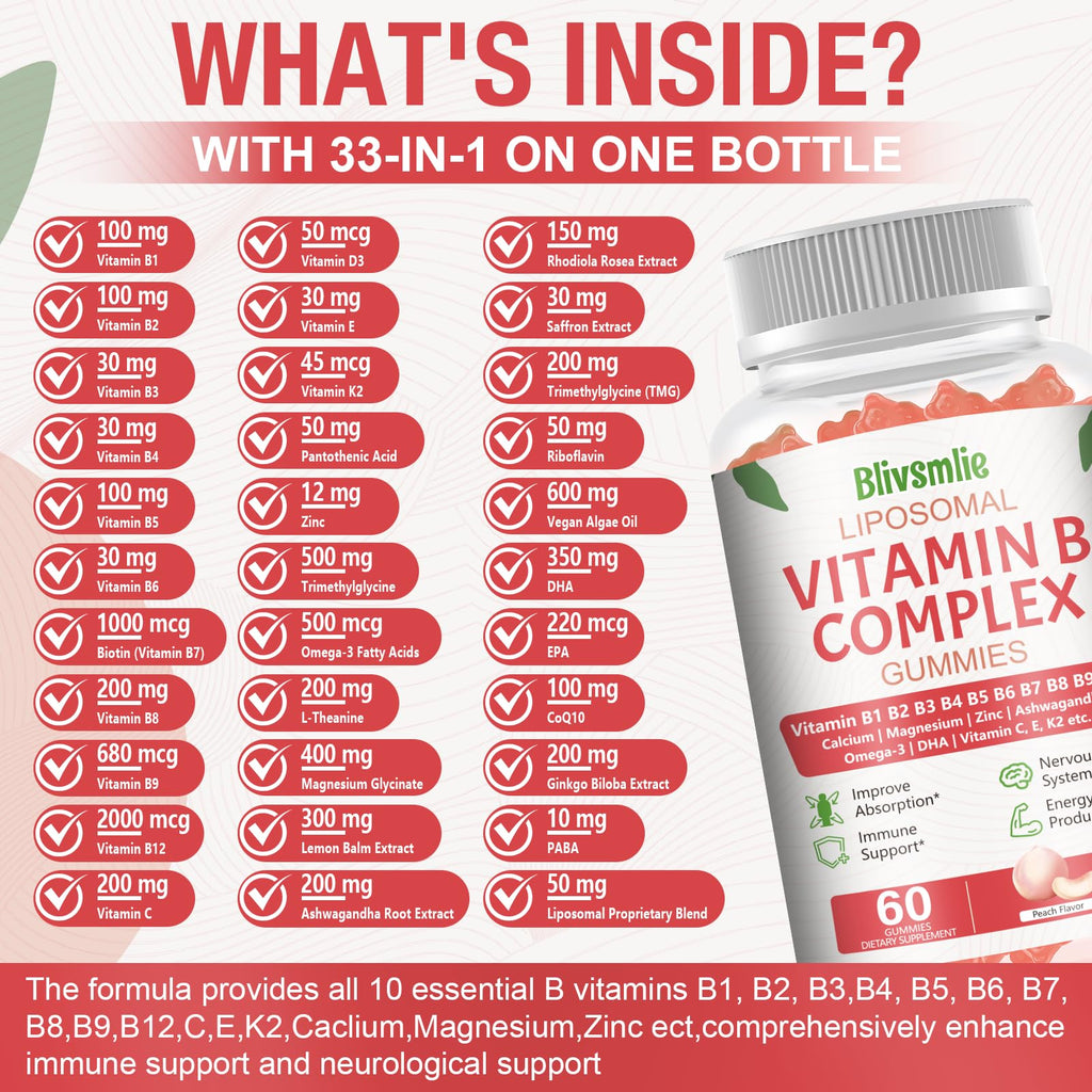 Blivsmlie 2 Pack 33-in-1 Liposomal Vitamin B Complex Gummies -B1, B2, B3, B4, B5, B6, B7, B8, B9,B12 | Vitamin C, D3,K2|Calcium,Magnesiun,Zinc etc.for Energy