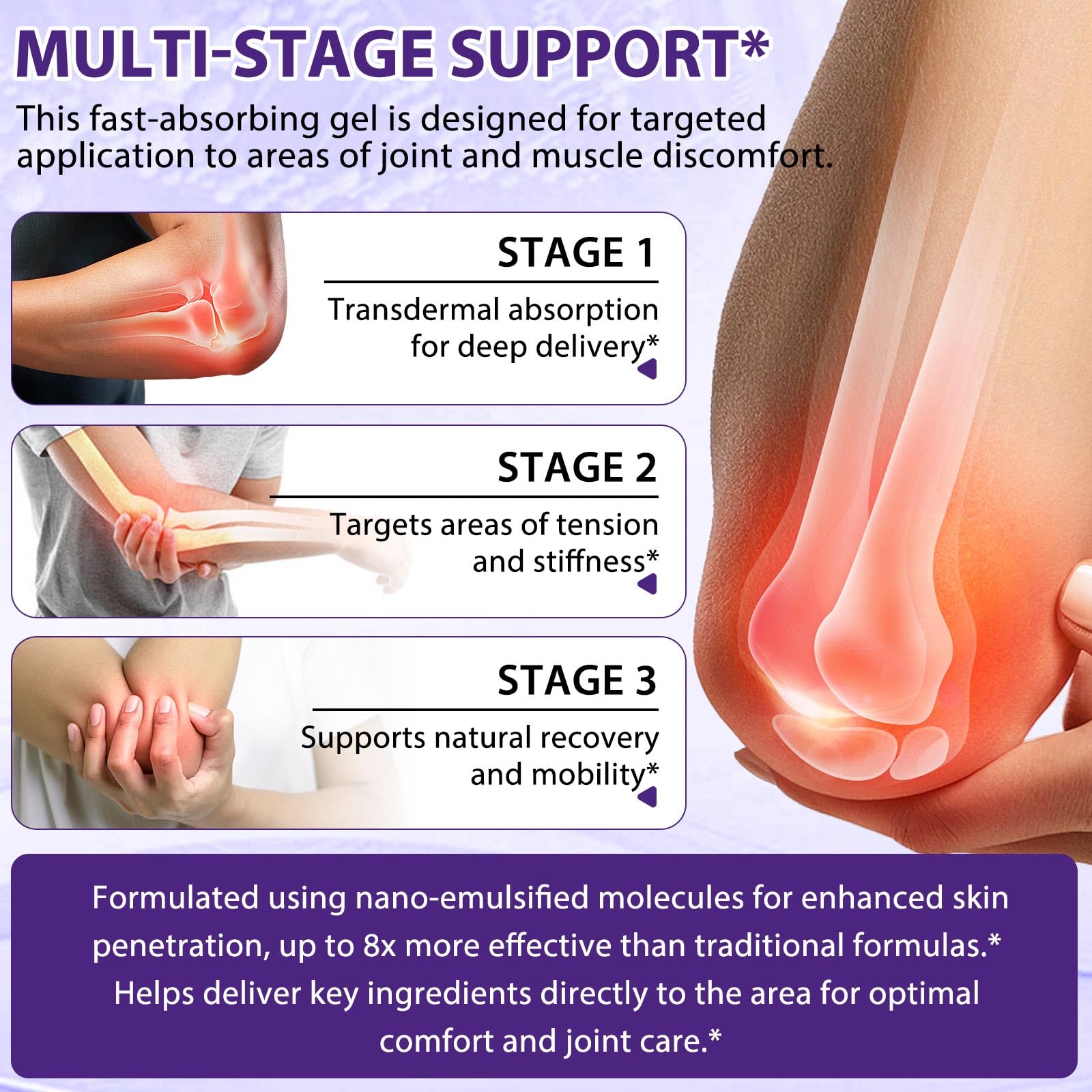 Soothing Massage Gel - Joint Massage Purple Gel, Natural Ingredients & Fast-Absorbing for Soothing Joint, Shoulder, Knee, Back & Muscle Stiffness GTZSXNP Au supplements