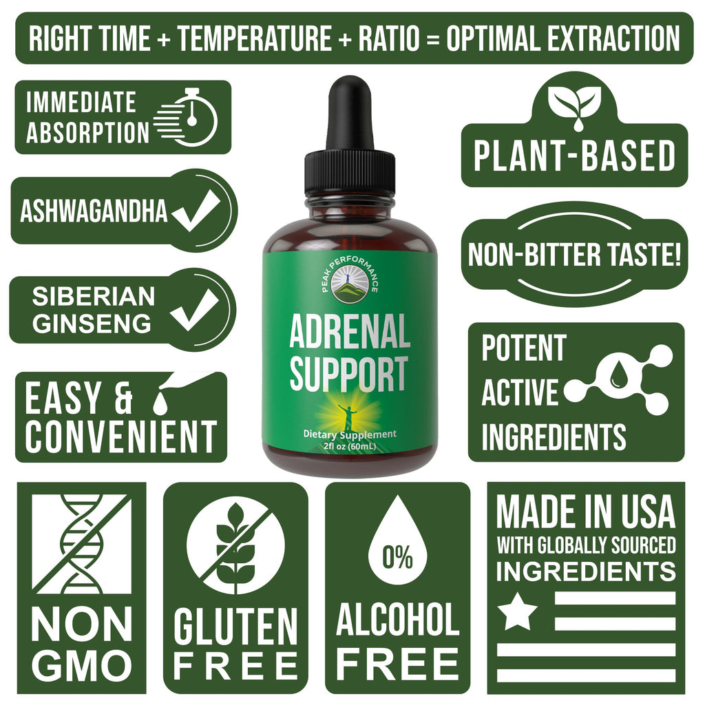 Peak Performance Adrenal Support Supplements to Restore Energy from Adrenal Fatigue. Liquid Drops Complex for Women and Men. Supports Healthy Cortisol Management. Supplement with Adaptogens Peak Performance Au supplements