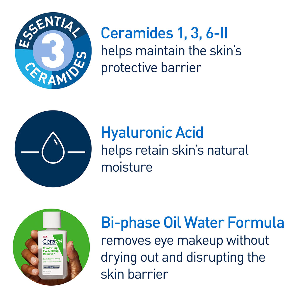CeraVe Eye Makeup Remover with Hyaluronic Acid and Ceramides, Waterproof, Non-Comedogenic, Fragrance Free