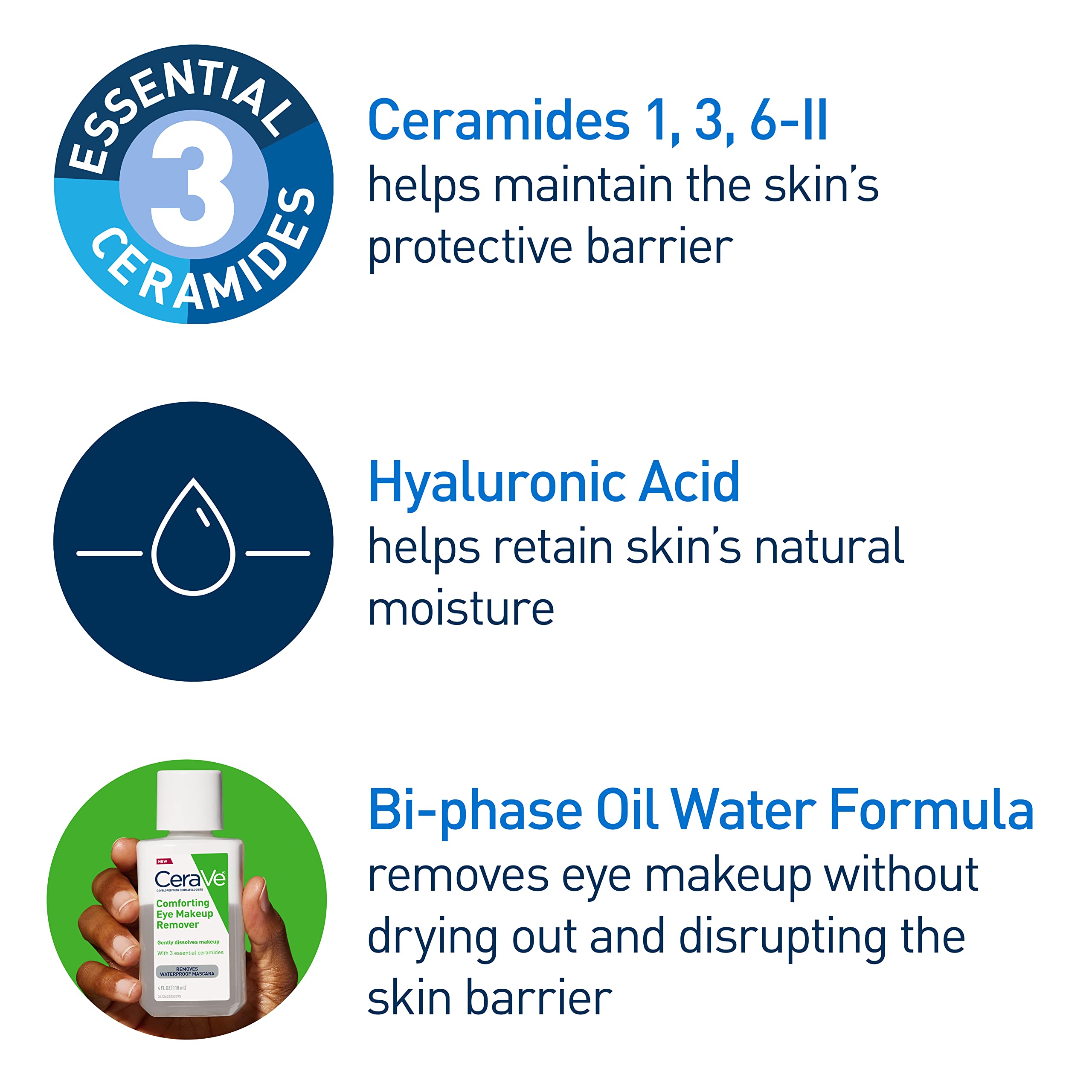 CeraVe Eye Makeup Remover with Hyaluronic Acid and Ceramides, Waterproof, Non-Comedogenic, Fragrance Free