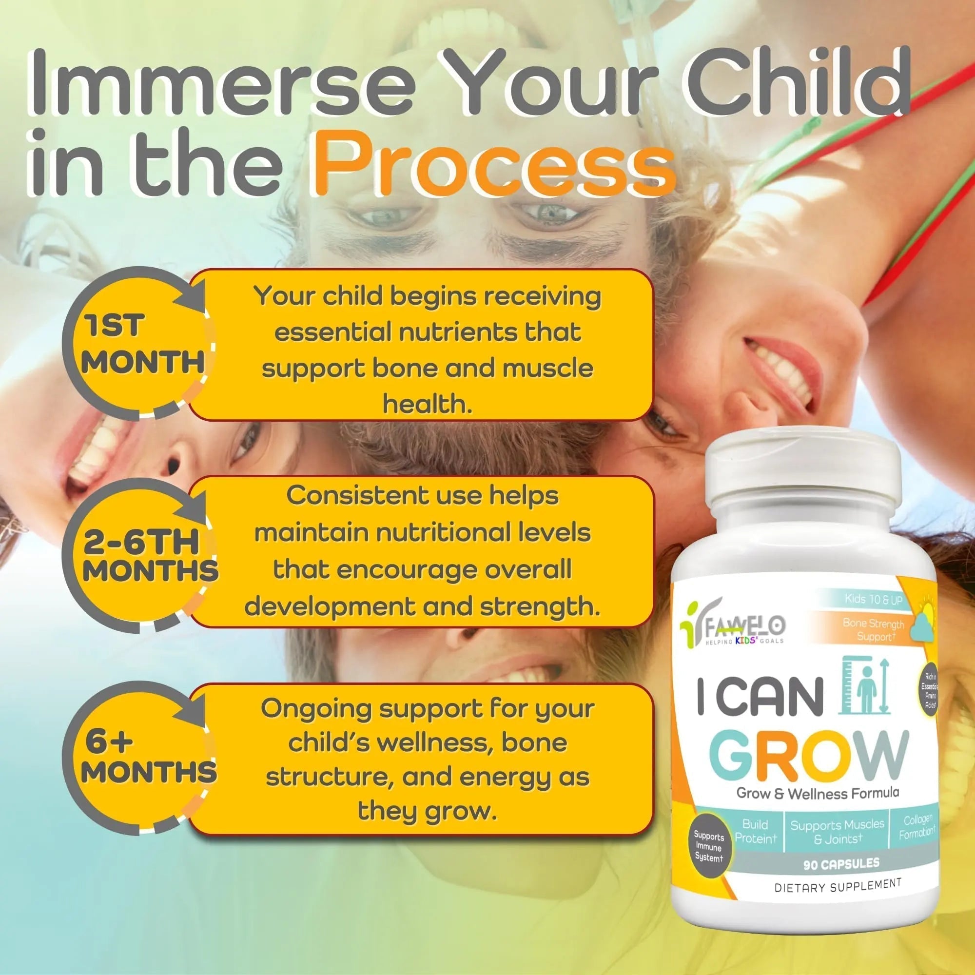 Fawelo I Can Grow Day-Time for Kids 10+ & Teens | Growth & Development Support with L-Arginine, Colostrum, Calcium, D3, Magnesium, Zinc | Fawelo Au supplements