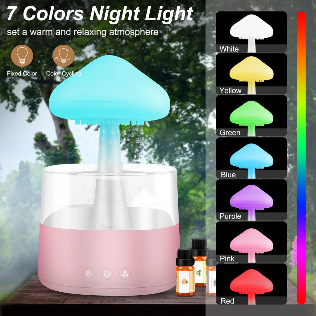 Rain Cloud Humidifier Water Drip, Mushroom Rain Cloud Diffuser, Raining Cloud Night Light Mriykio Au supplements
