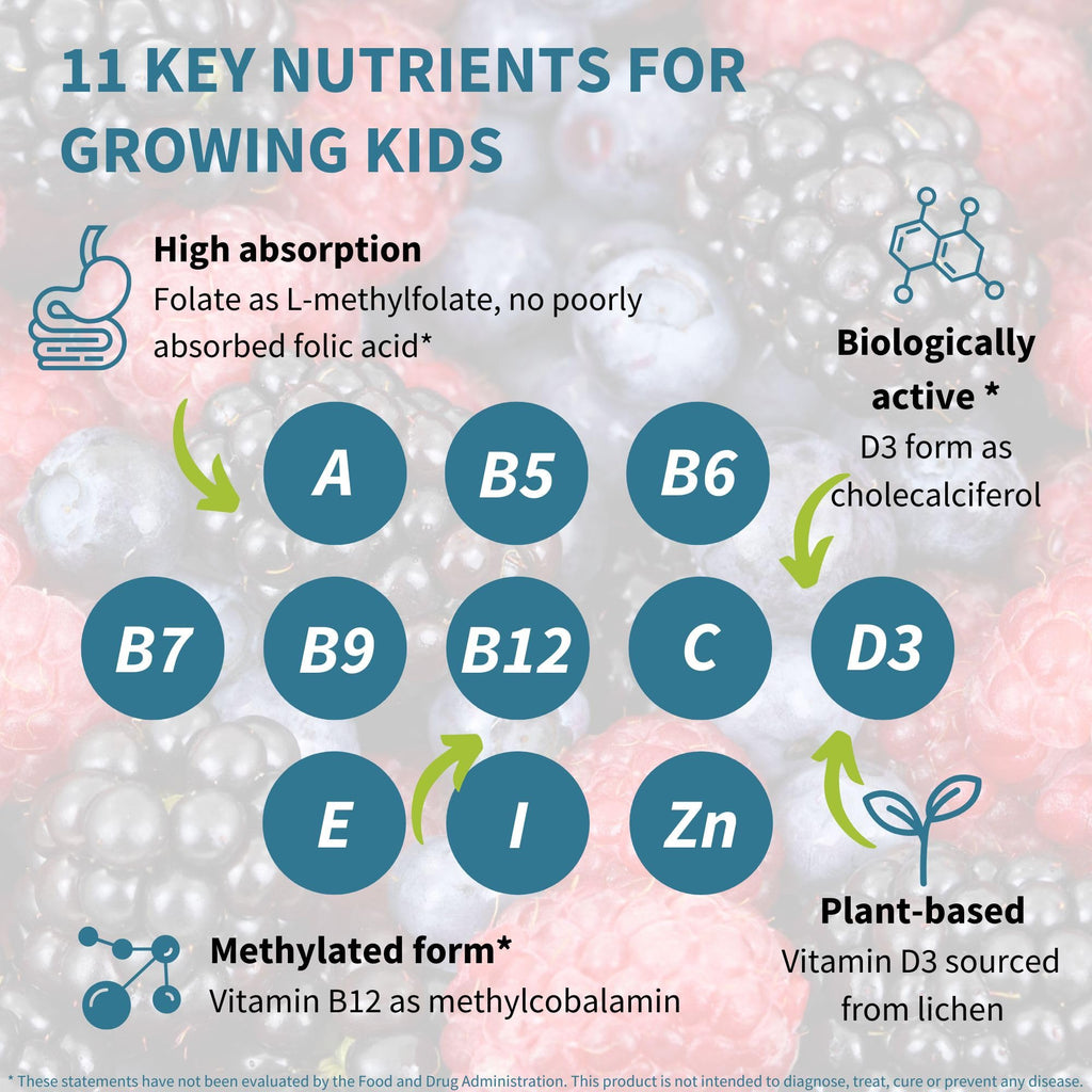 Igennus Methylated Kids Multivitamin Gummies, Clean Label & Third Party Tested, No Artificial Sweeteners or Flavors, Sugar Free, Age 4+, 90 Natural Berry Flavor