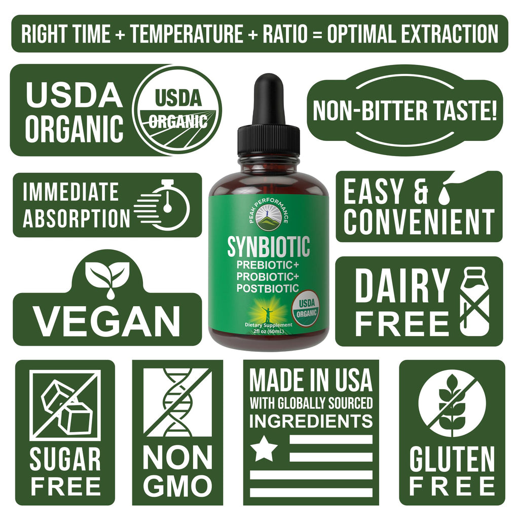 Organic Synbiotic = Prebiotics + Probiotics + Postbiotics 3-in-1 Supplement for Women, Men, & Kids. Pre, Pro, & Post Biotics Liquid Drops for Gut + Microbiome Balance. Made in USA, Vegan, Zero Sugar Peak Performance Au supplements