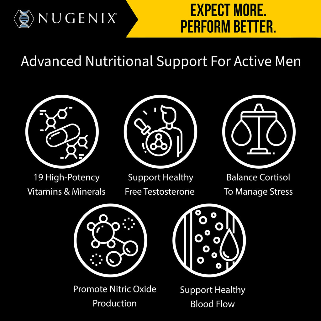 Nugenix Multivitamin for Men, Multivitamin and Support - 19 Vitamins and Minerals, Supports Free , Balance Cortisol, Promotes Nitric Oxide Production