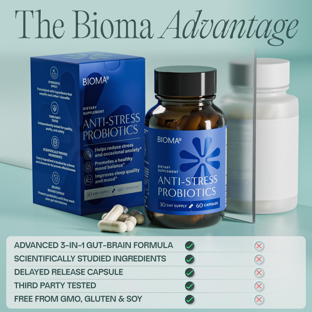 BIOMA Anti-Stress Probiotics – 3-in-1 Gut-Brain Axis Support for Stress Relief & Mood – Prebiotics, Postbiotics & Clinically Studied Strains – Vagus Nerve