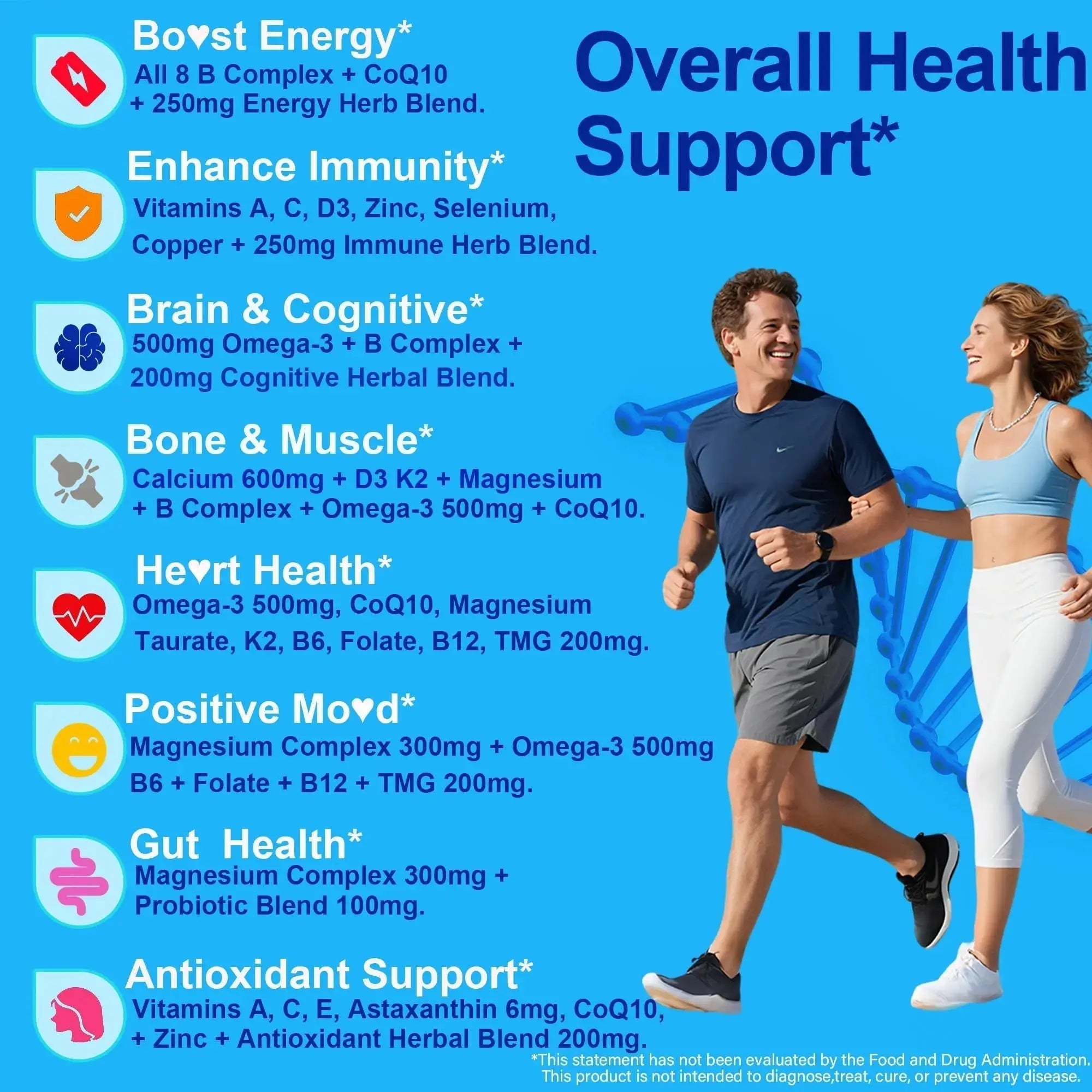 Methylated Multivitamin for Women & Men Gummies w/ Omega-3, Calcium, D3 K2, Methylfolate & B12, TMG, Daily Vitamin A, C, E, B Complex, Magnesium, CoQ10 NEVISS Au supplements