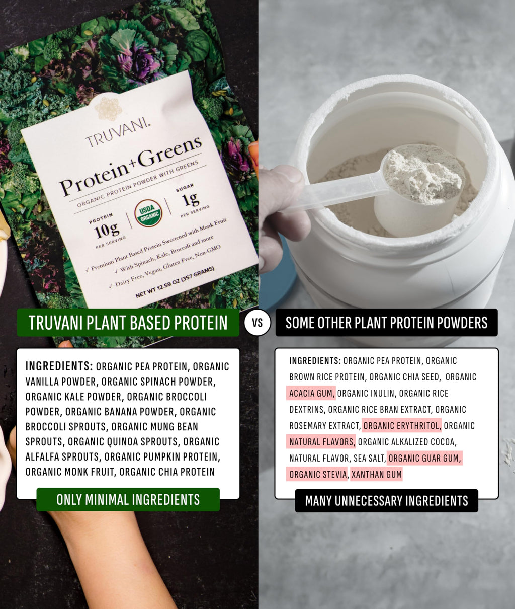 Truvani Protein + Greens Supplement | Spinach, Kale & Broccoli | 10g Organic Plant Based Protein | 20 Servings | USDA Organic | Gluten & Dairy Free