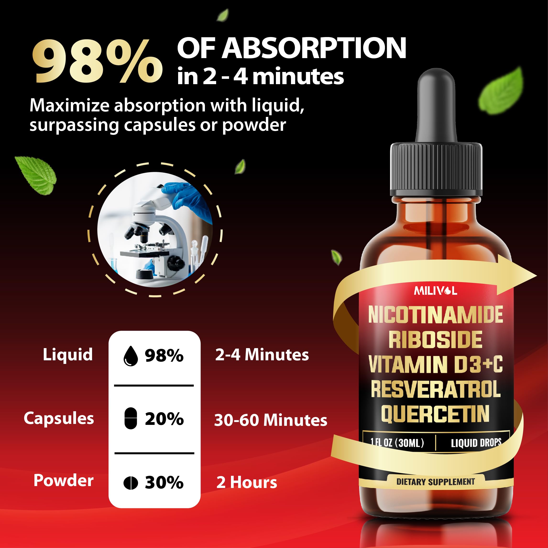 MILIVOL 5in1 NAD+ Liquid Drops w/Nicotinamide Riboside NR 900mg, Quercetin 500mg, Trans-resveratrol 500mg, Vitamin D3-C - Cellular Energy & Repair, Vitality, Healthy Aging - 1FL Oz - 1 Month Supply MILIVOL Au supplements