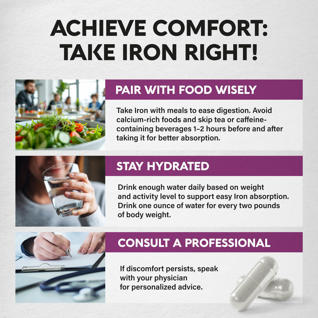 Iron Supplement for Women - Iron 65mg (Ferrous Sulfate 325mg) - Stomach Friendly | Slow Release Iron | High Absorption - Vitamins C, D3, B6, B12 & Folate