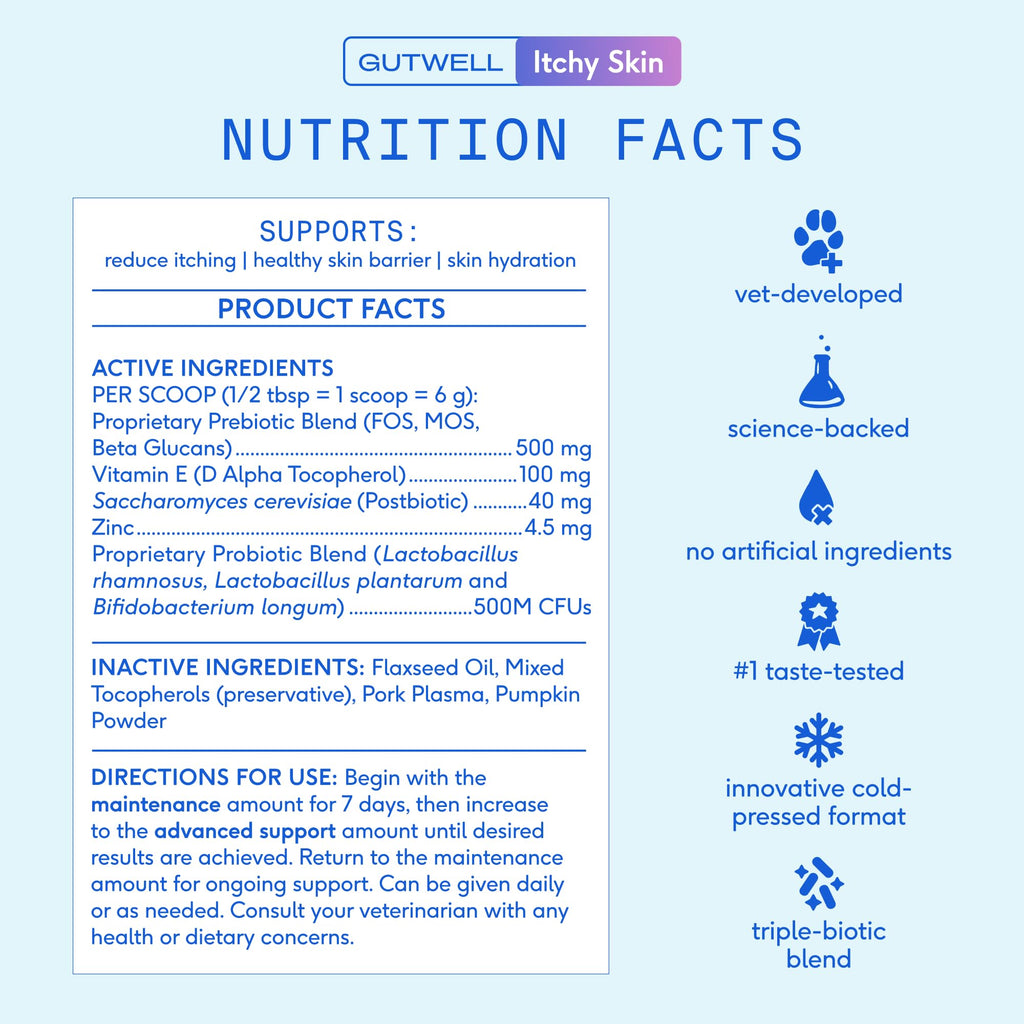 GutWell Itchy Skin - Dog Itching Skin Relief & Seasonal Allergy Itch Relief for Dogs - Promotes Skin Hydration, Elasticity & Healthy Barrier with Triple-biotic Blend, Zinc, & Vitamin E - 60 Scoops Native Pet Au supplements