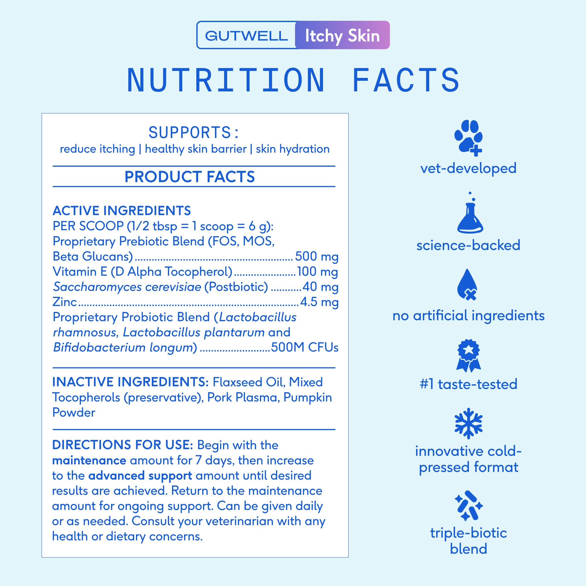 GutWell Itchy Skin - Dog Itching Skin Relief & Seasonal Allergy Itch Relief for Dogs - Promotes Skin Hydration, Elasticity & Healthy Barrier with Triple-biotic Blend, Zinc, & Vitamin E - 60 Scoops Native Pet Au supplements