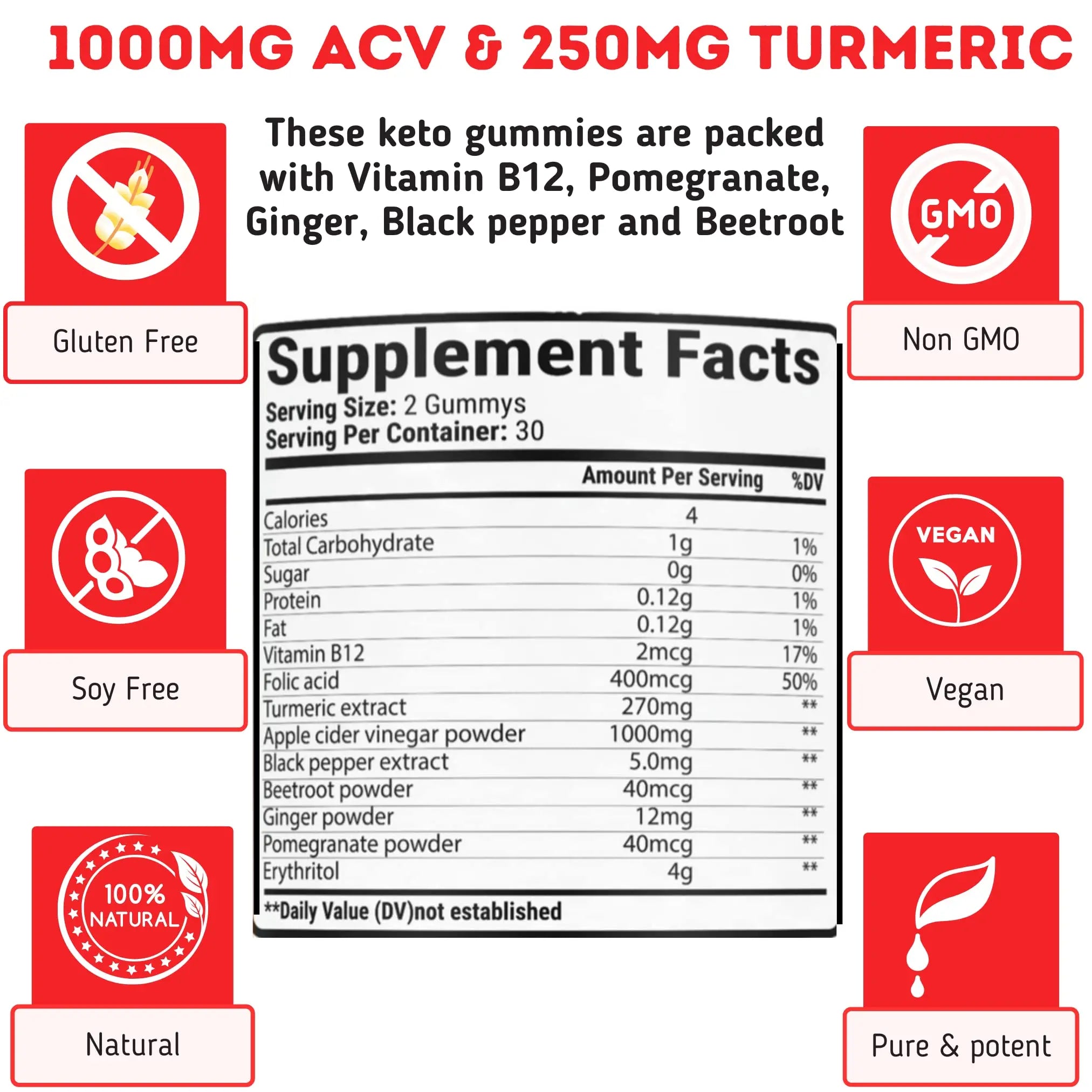 ACV Keto Gummies for Weight Loss - Advanced Weight Loss Formula with Apple Cider nurishable Au supplements