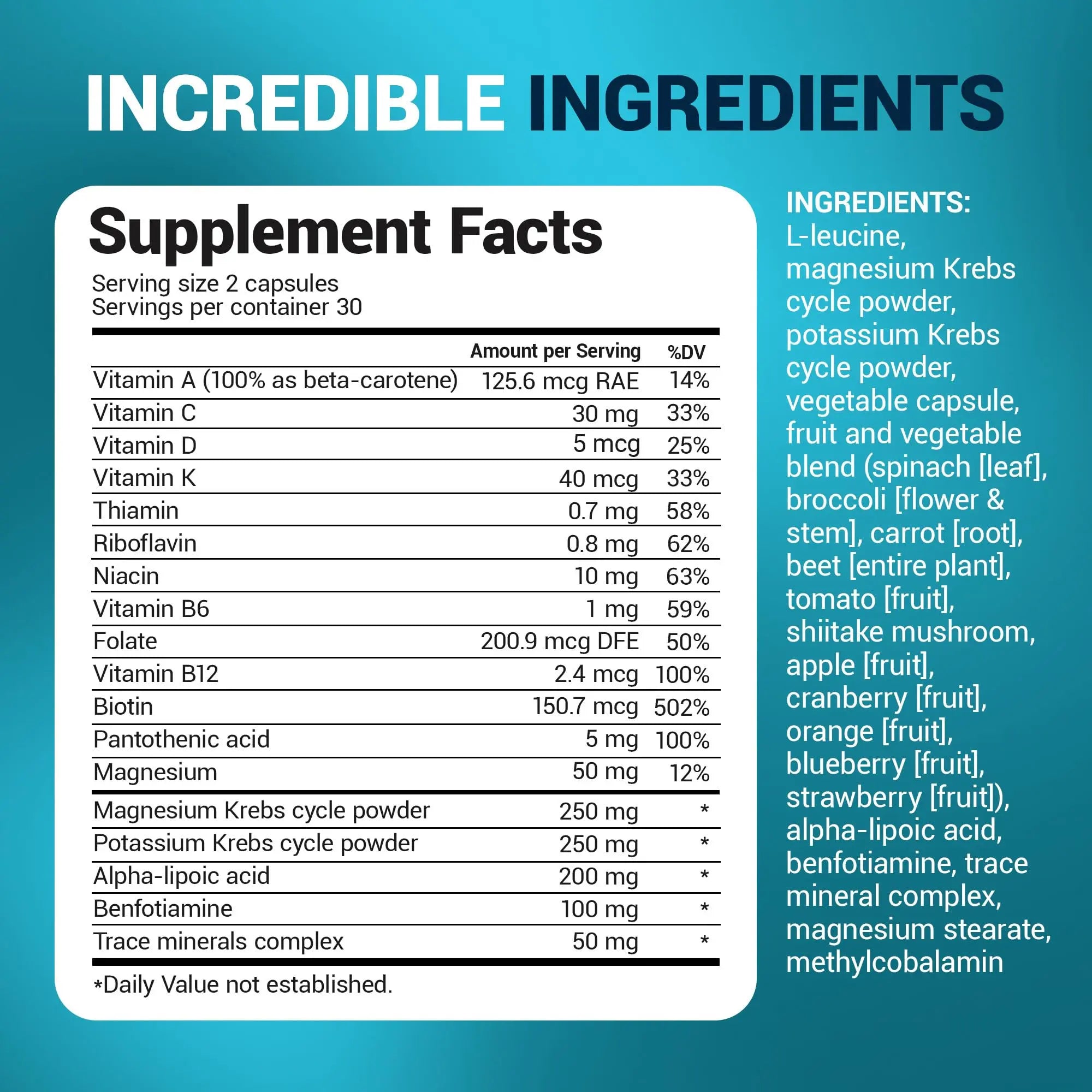 Dr. Berg Whole Food Multivitamin with Minerals - Daily Multivitamin for Men and Women - Includes Premium Whole Food Fruits and Vegetable Blend with Folate Dr. Berg Nutritionals Au supplements