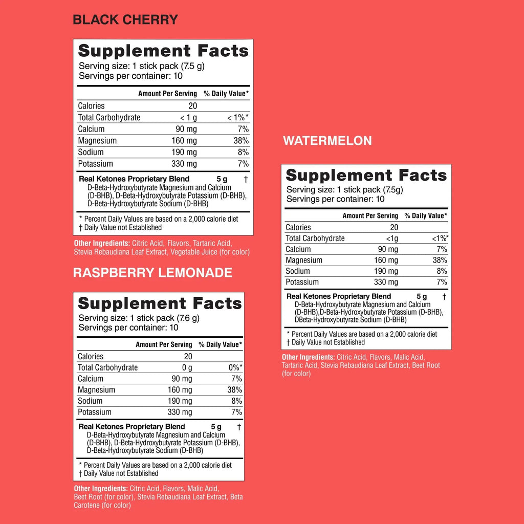Real Ketones BHB Exogenous Ketones Drink Mix Packets Keto Electrolytes Powder Packets No Sugar with 4 Main Fasting Electrolytes Plus Hydrating Patented Keto BHB Real Ketones Au supplements