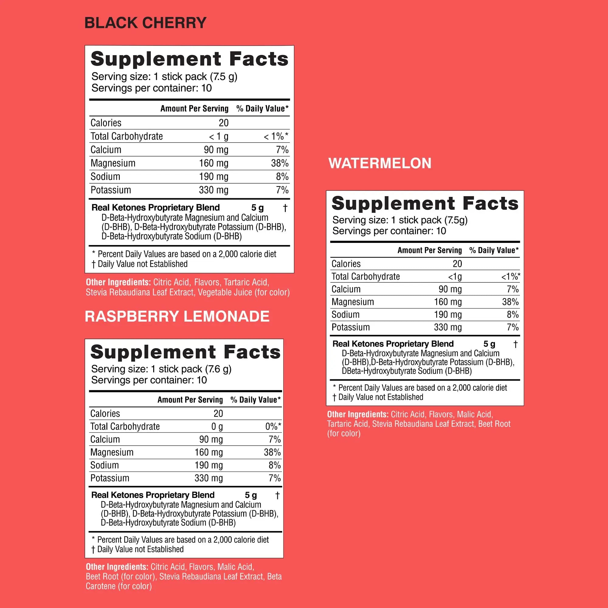 Real Ketones BHB Exogenous Ketones Drink Mix Packets Keto Electrolytes Powder Packets No Sugar with 4 Main Fasting Electrolytes Plus Hydrating Patented Keto BHB Real Ketones Au supplements